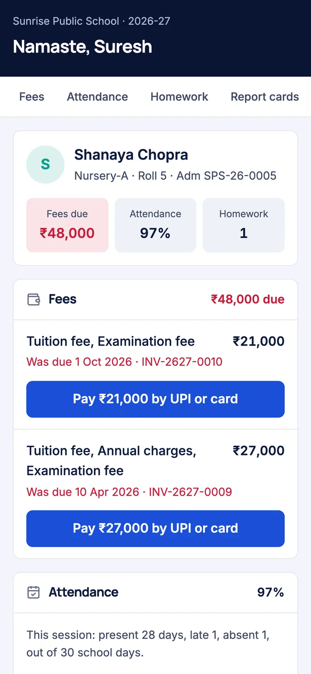 The Campunix parent page on a phone: fees due, attendance and homework